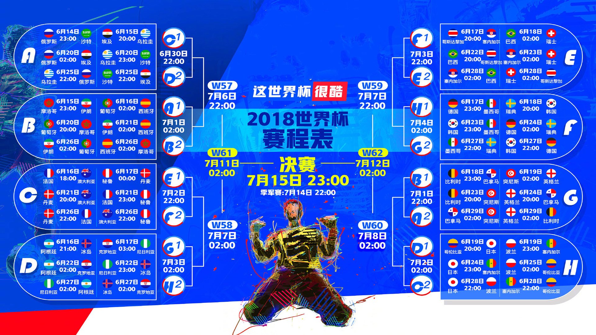 电竞之王跨界封神！Uzi神级助攻绝杀切尔西，爆冷掀翻英超豪门